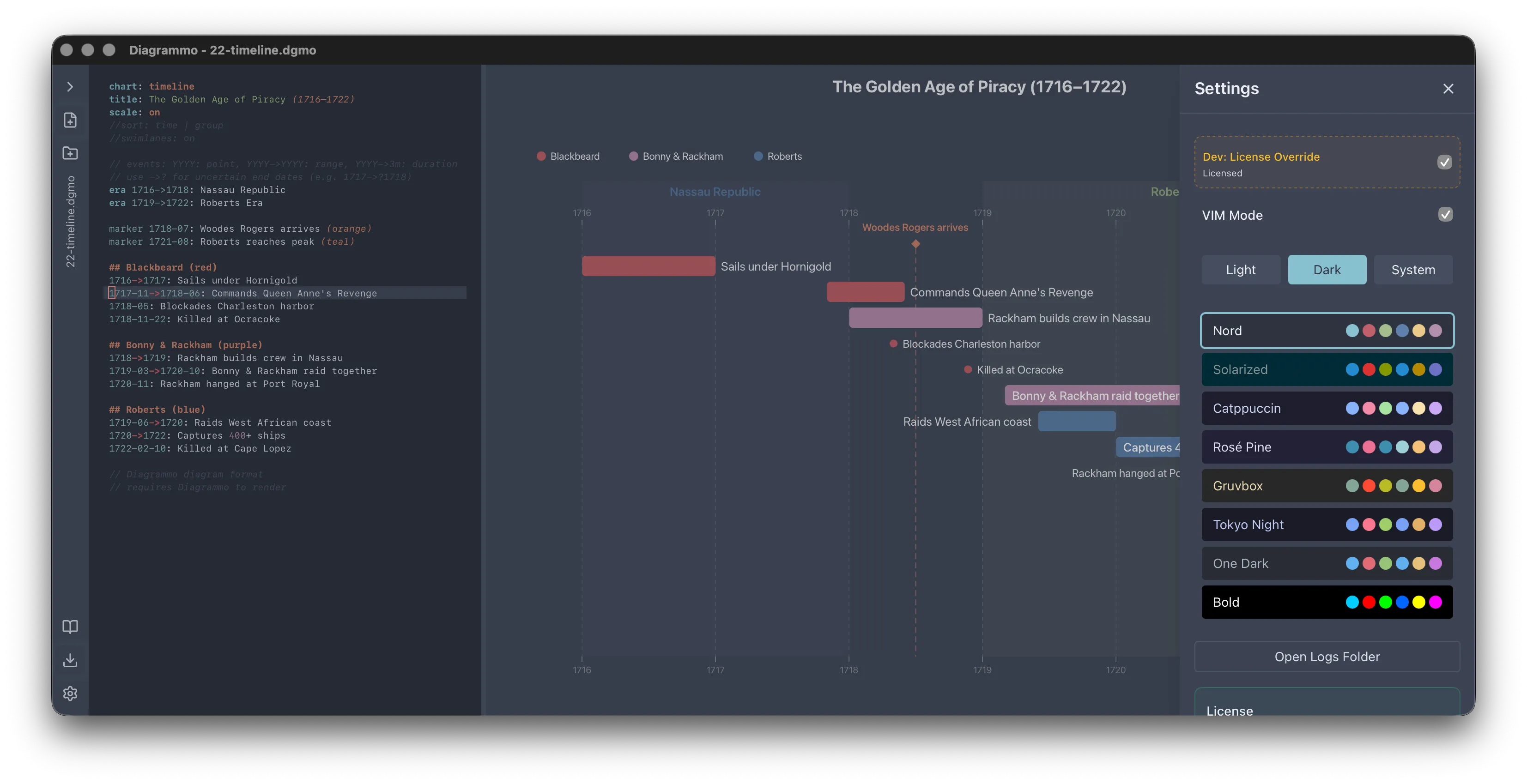 Timeline with settings panel in Diagrammo