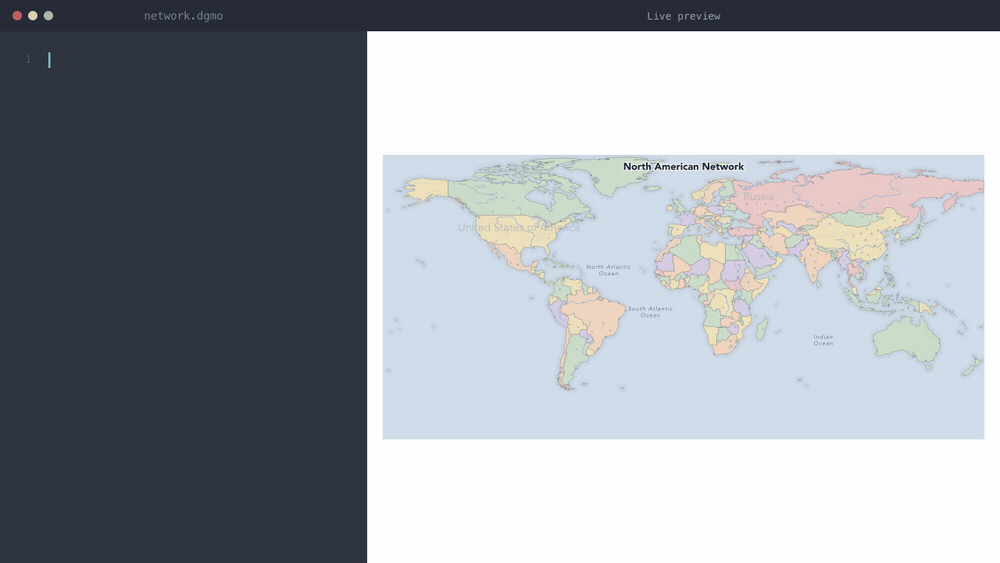 A geographic map with routes and points of interest, written as plain text in Diagrammo